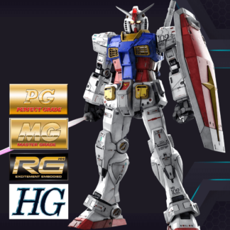 Mobile Suit Gundam